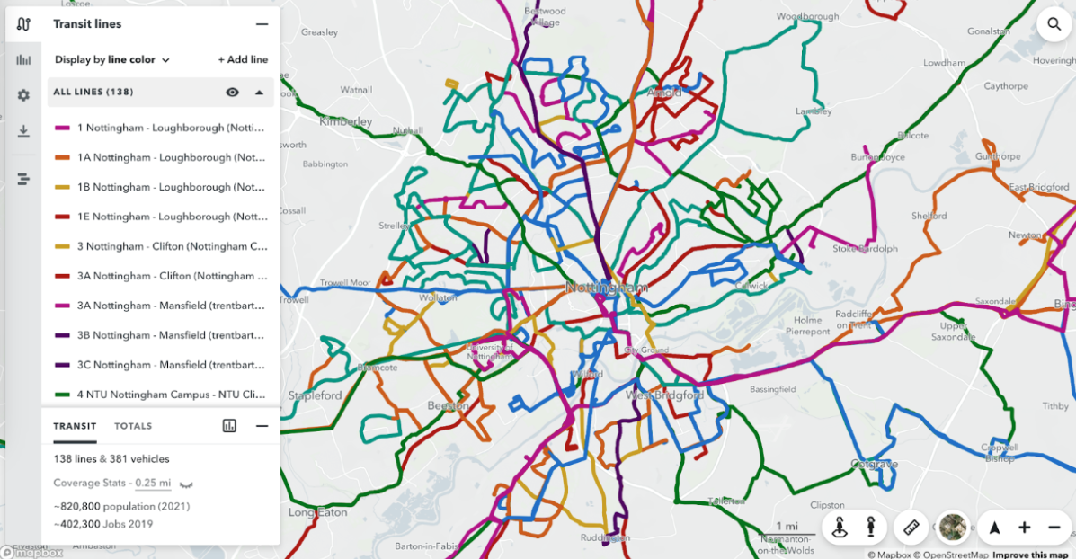 BSIPs — mapping your existing network