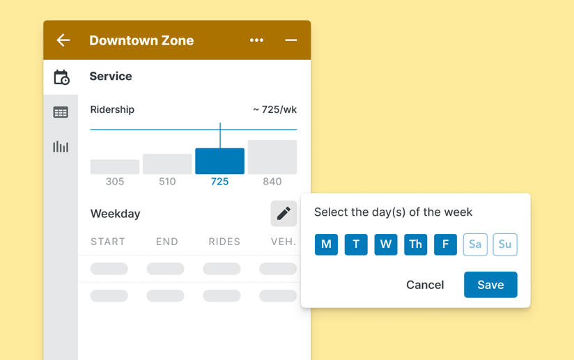 Flexible day types (2)