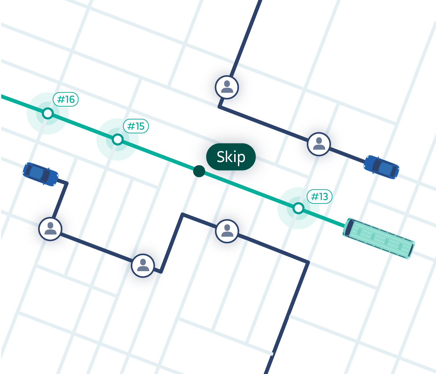 Transit Routes