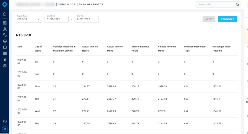 Example of an automatically generated NTD S-10 report.