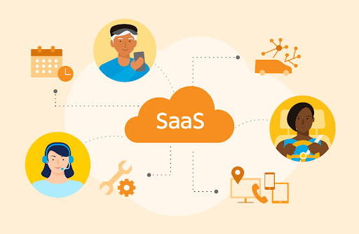 what-is-saas