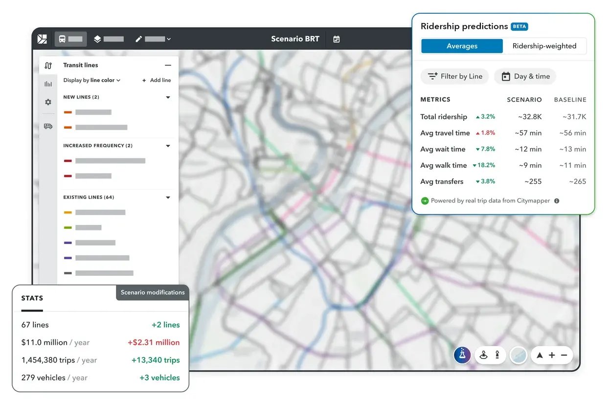 Ridership predictions header image-1