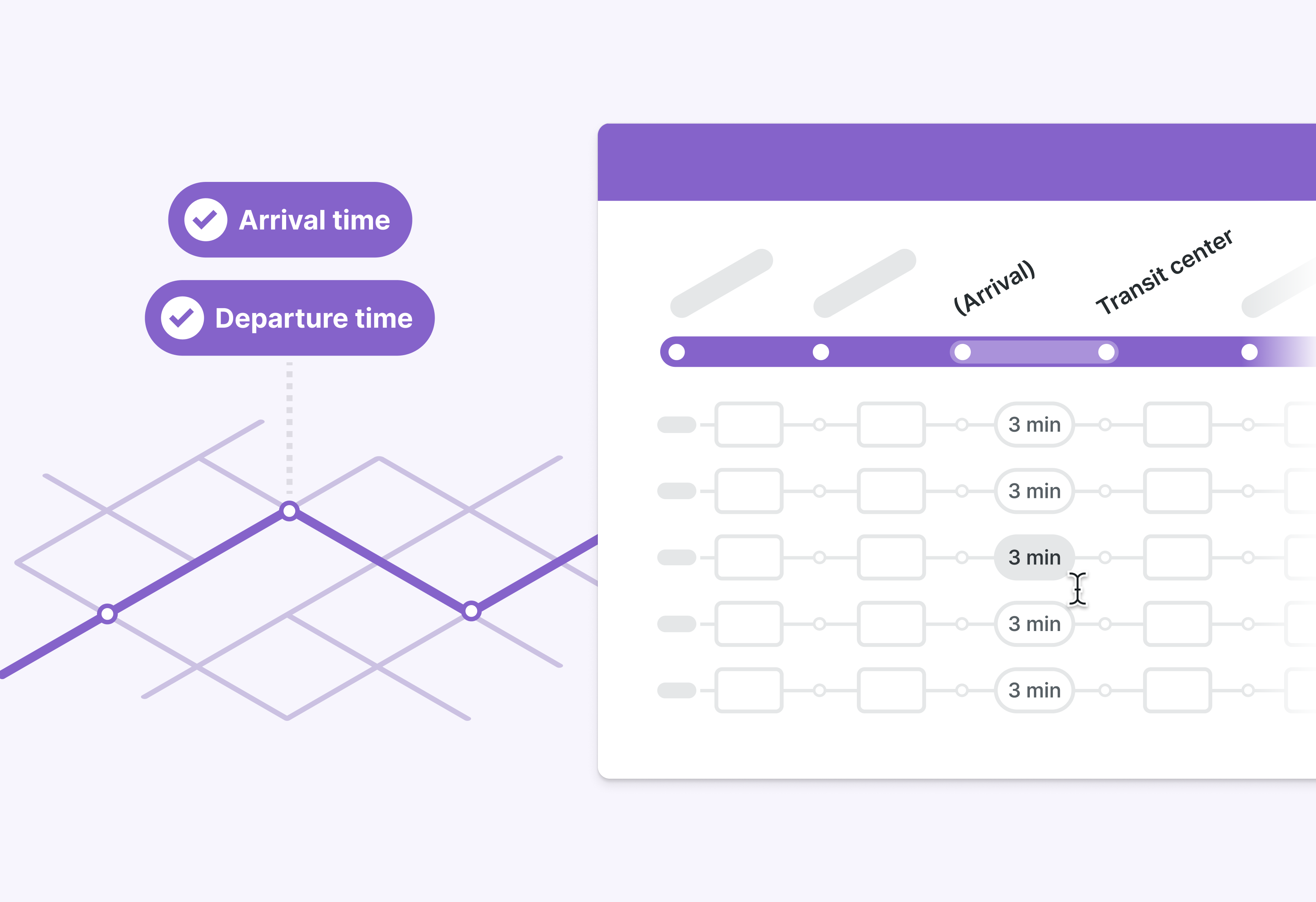arrival times