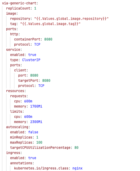 code 2