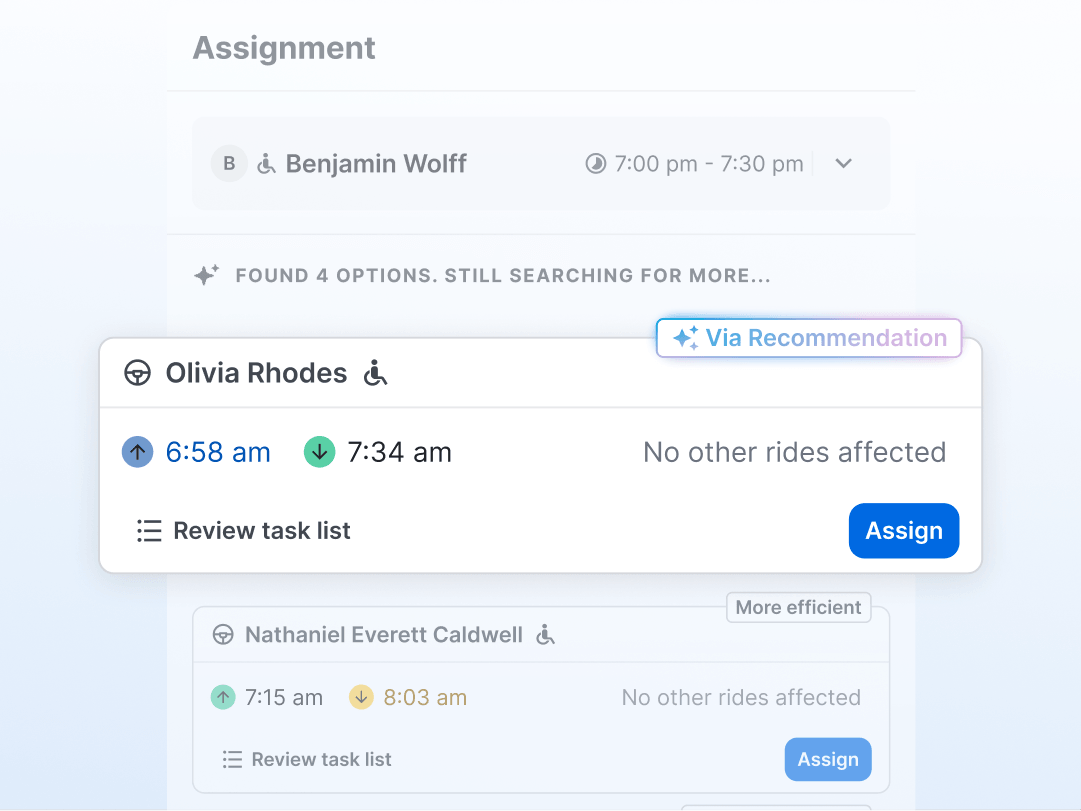 AI assisted management