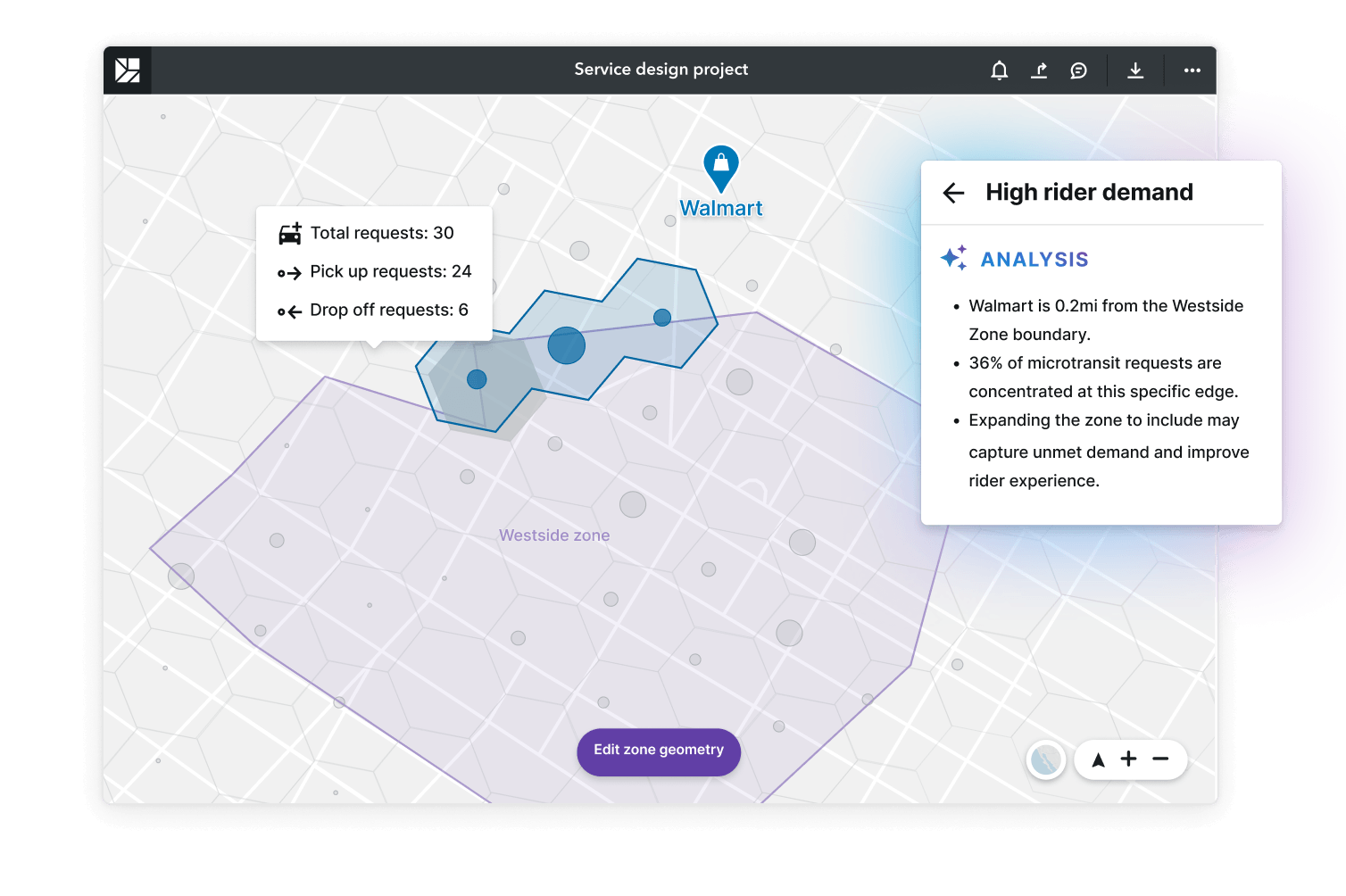 Remix - AI insight