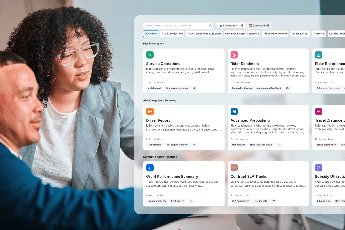 collab-dashboard