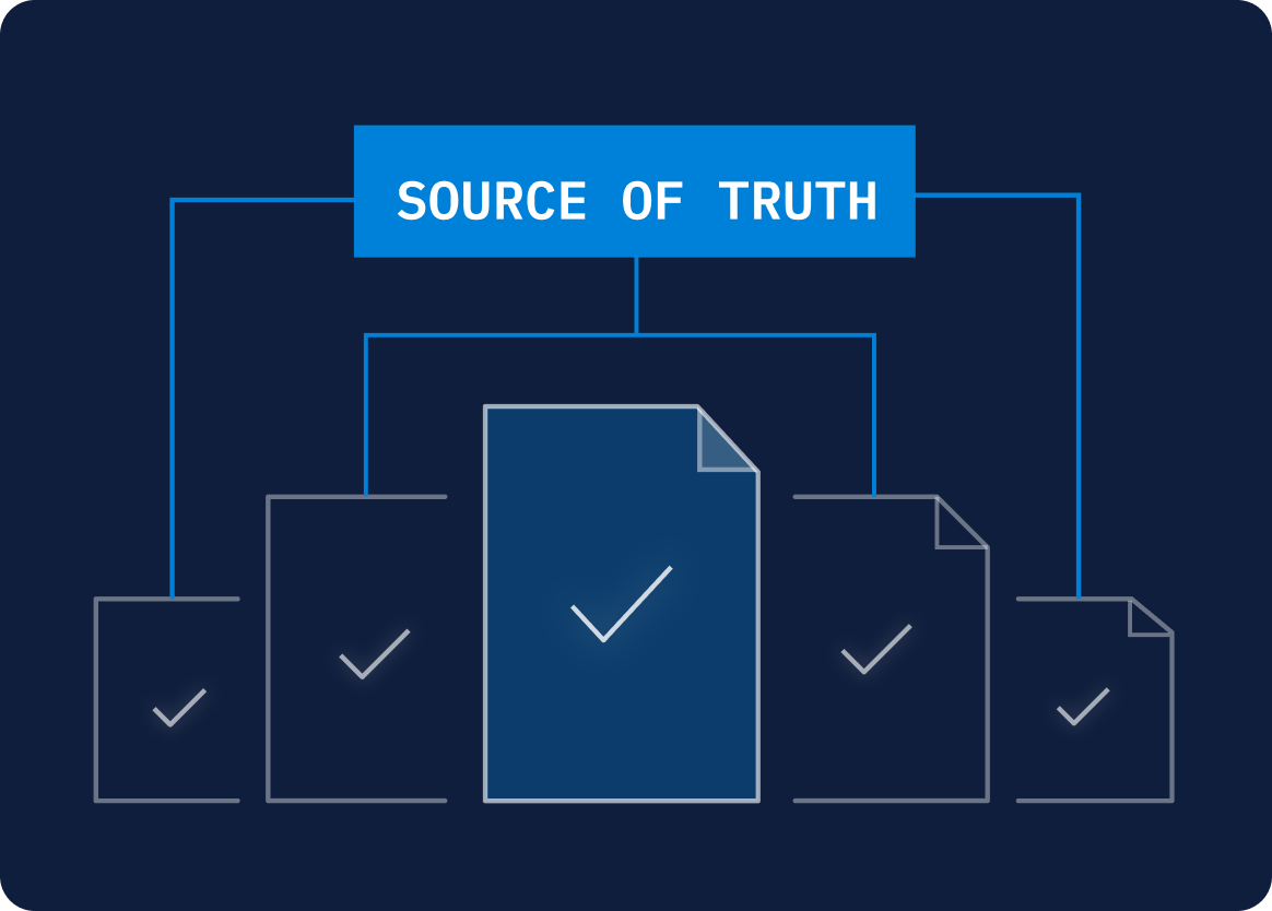 data source